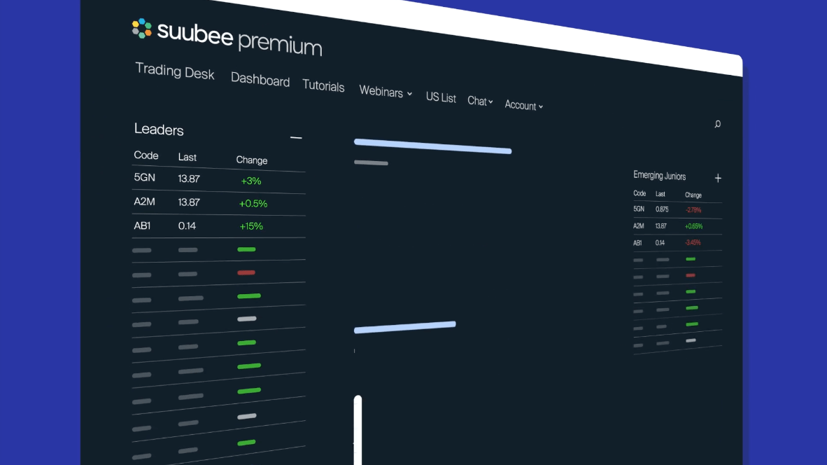 Explainer Video Meets App Walkthrough: Suubee