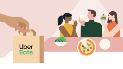 Video for Startups: What Works Best in 2024