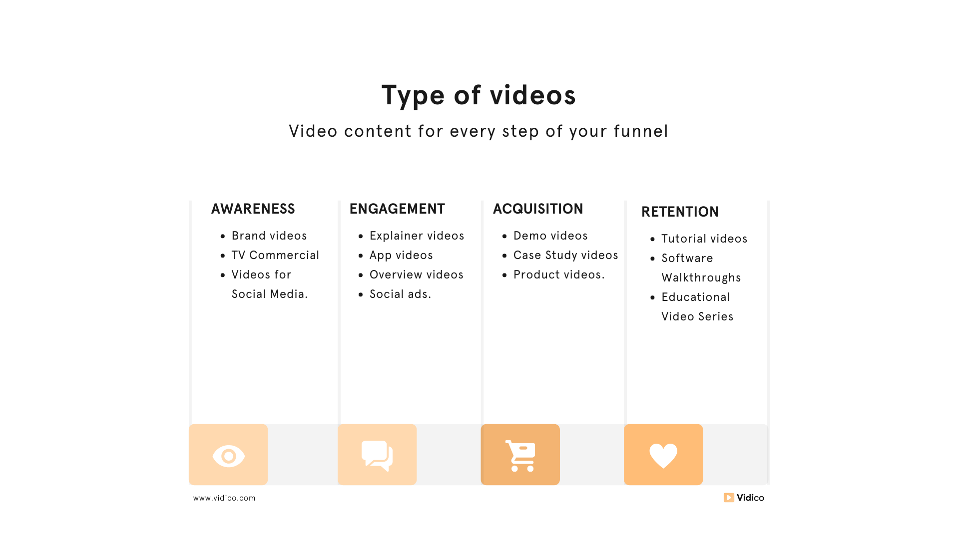 Types of Video Content That Work on Facebook - Mauco Enterprises