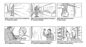 How to storyboard an explainer video