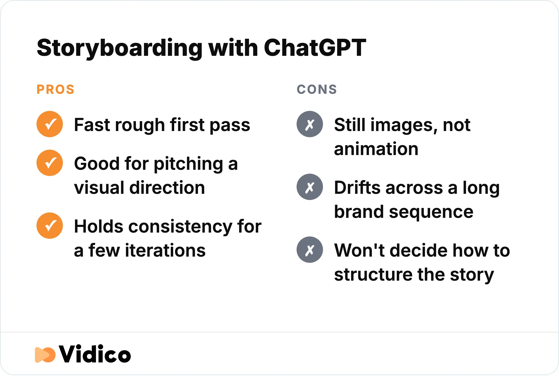 AI is a real shortcut for a rough board, but it does not produce the finished video or replace the creative decisions.