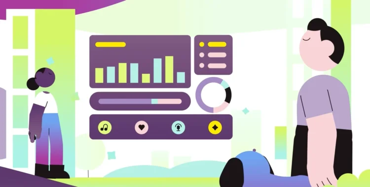 Spotify: Ad Analytics