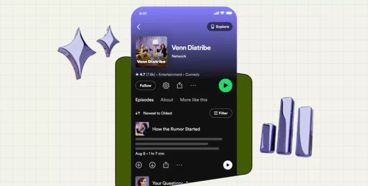 Spotify: Show Page