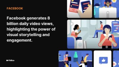 20 Interesting Facebook Video Statistics & Trends (2024)