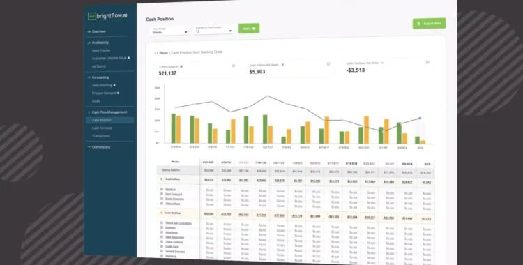 Brightflow: Walkthrough