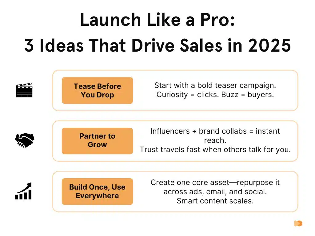 Infographics about Launch Like a Pro 3 Ideas That Drive Sales in 2025