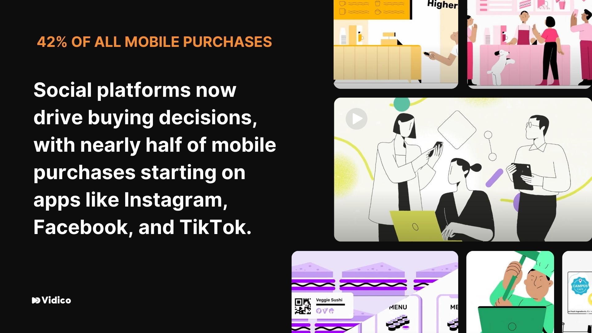 Infographics about 42% of all mobile purchases