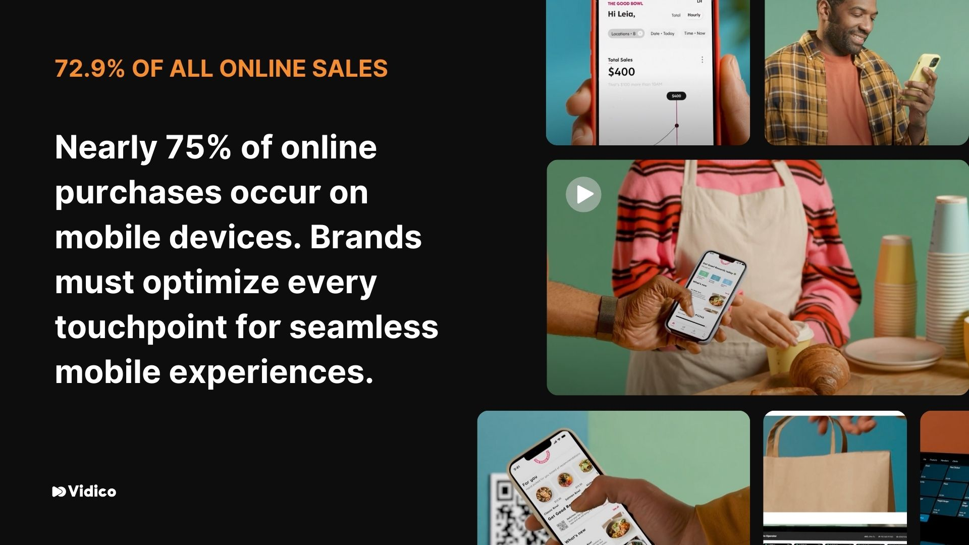 Infographics about 72.9% of all online sales