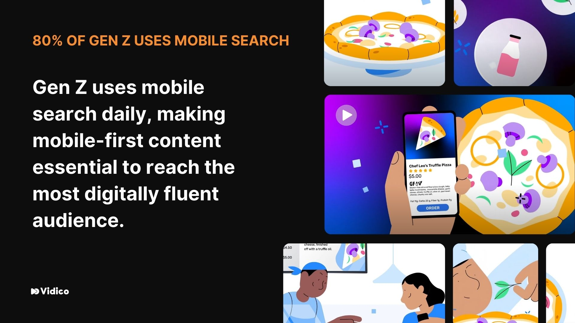Infographics about 80% of Gen Z uses mobile search