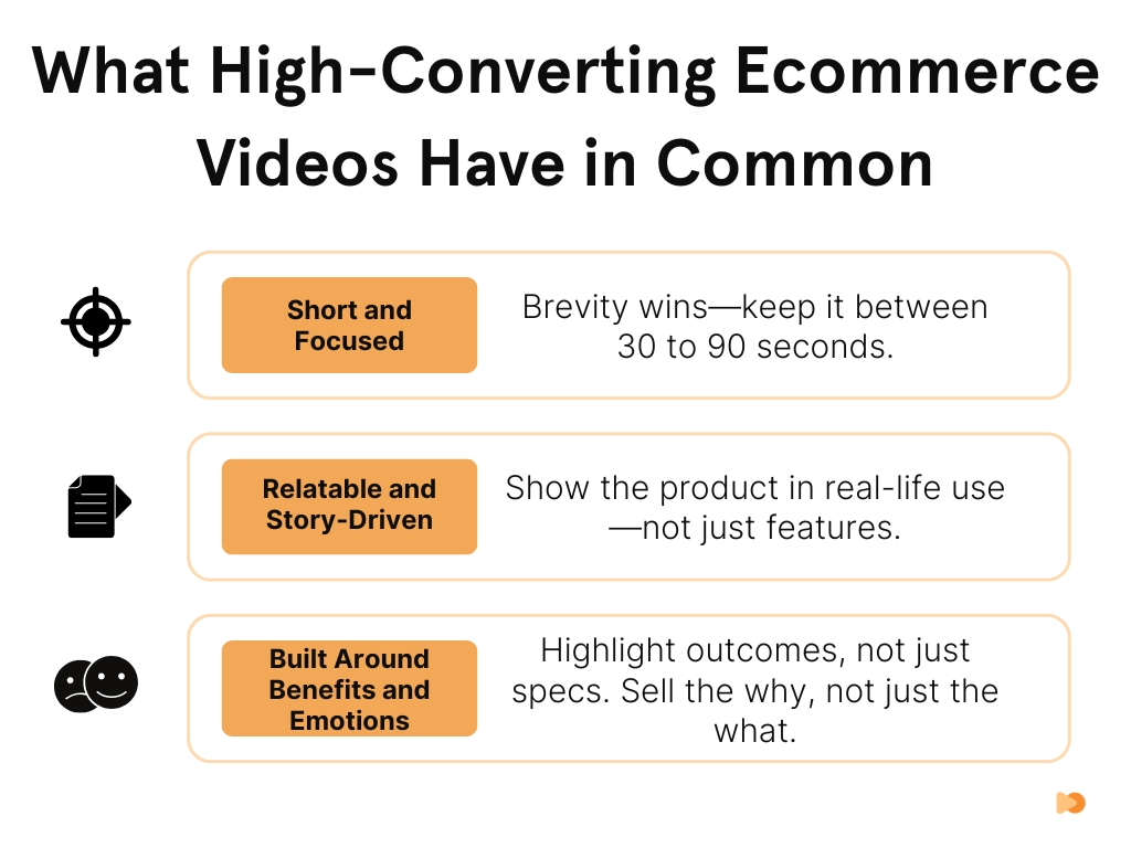 What High-Converting Ecommerce Videos Have in Common