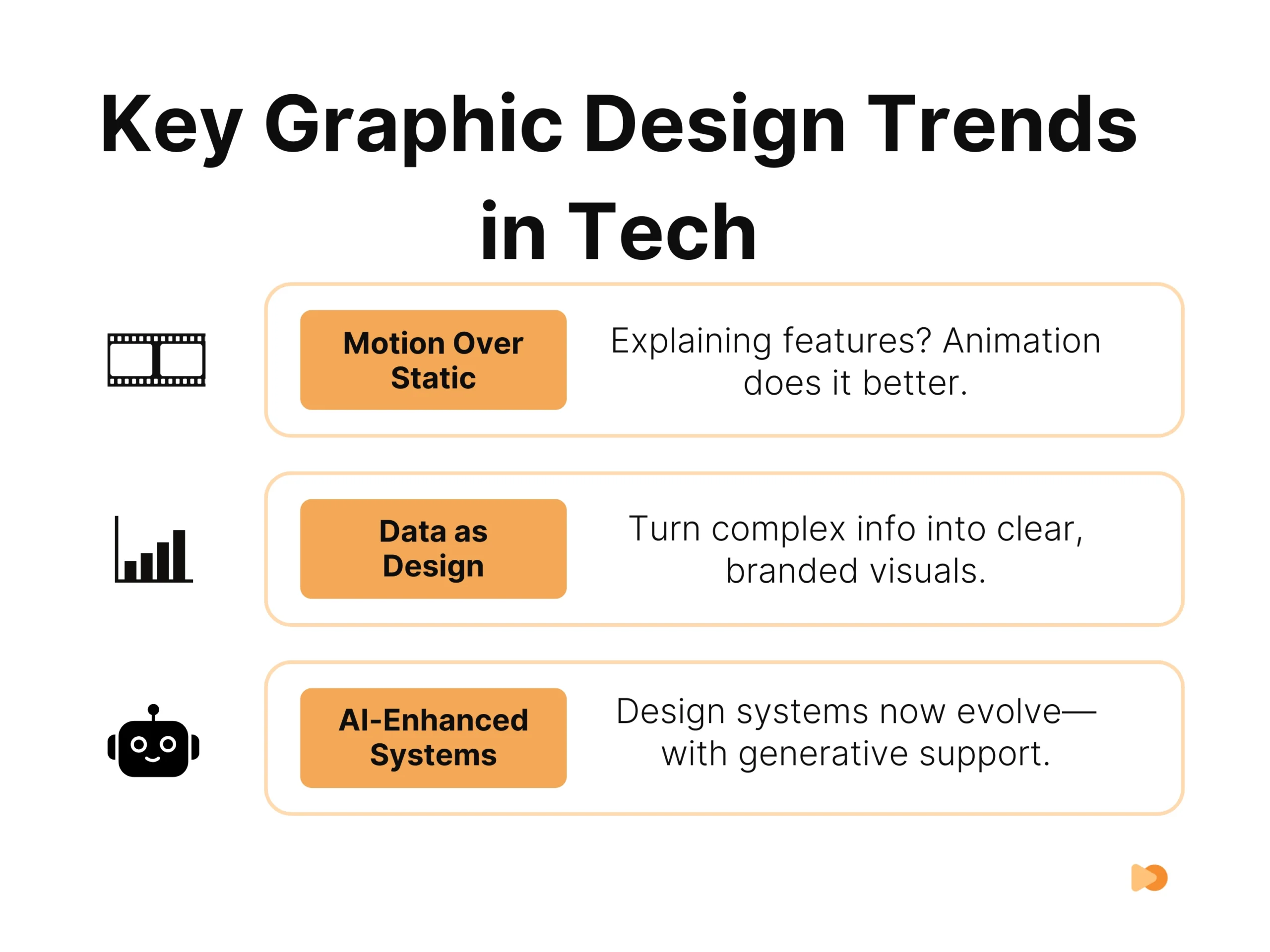infographics on graphic design trends