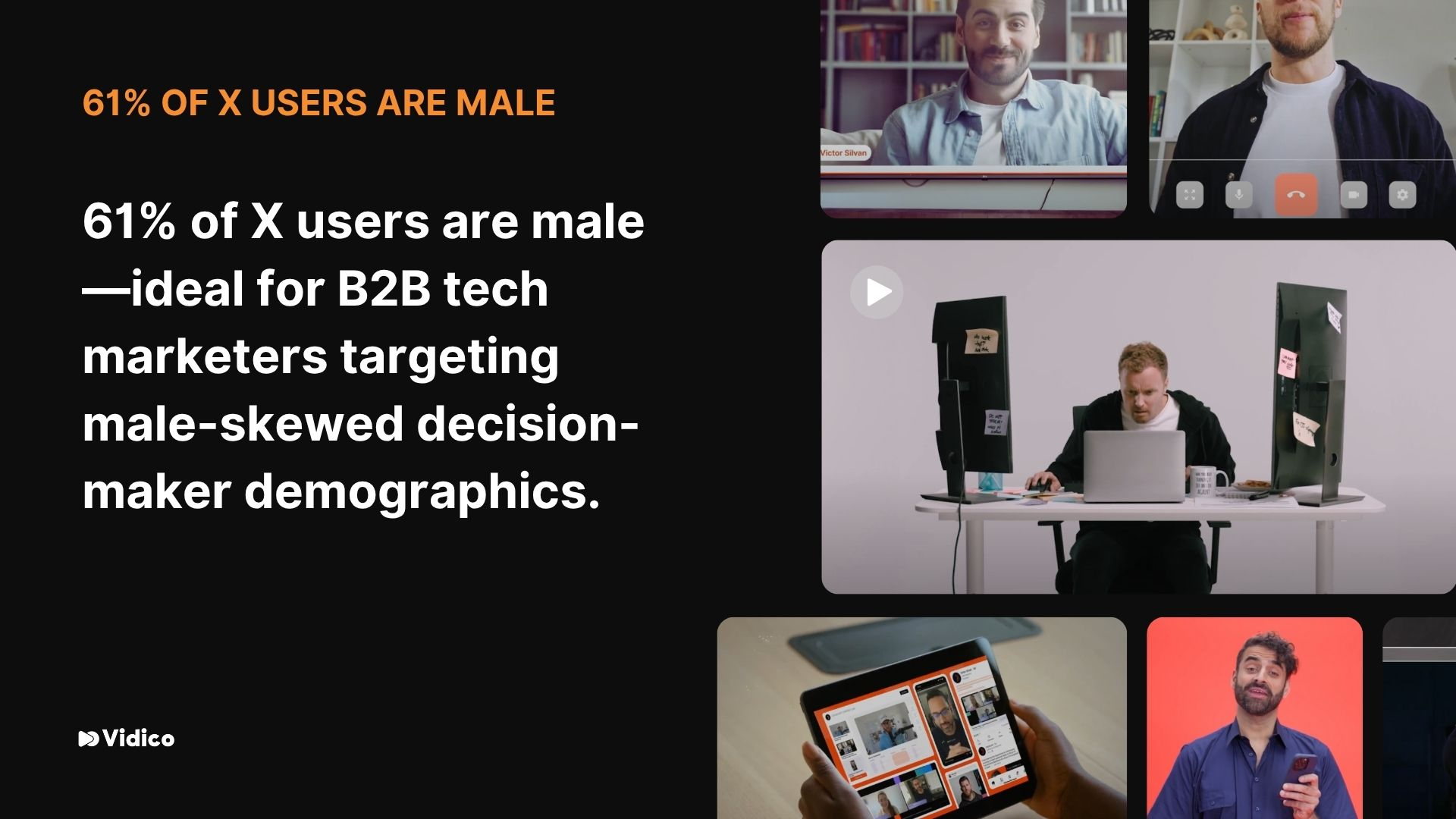 Infographics about 61% of X users are male