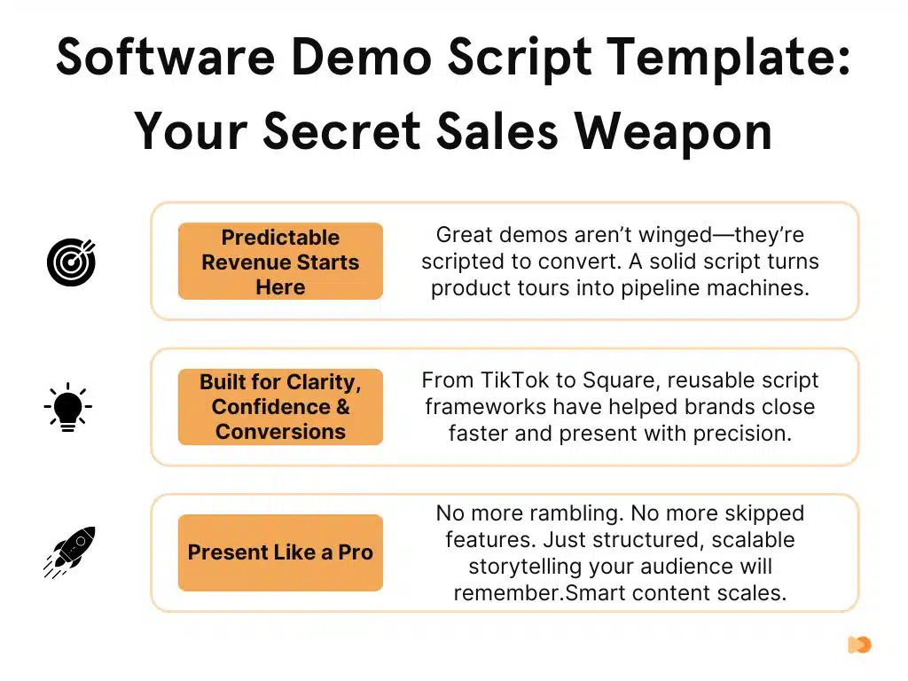 Infographics about Software Demo Script Template Your Secret Sales Weapon