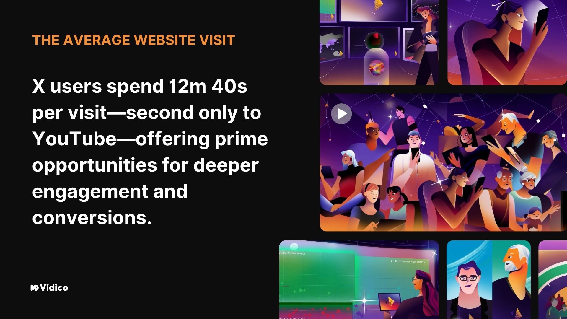 Infographics about X average website visit
