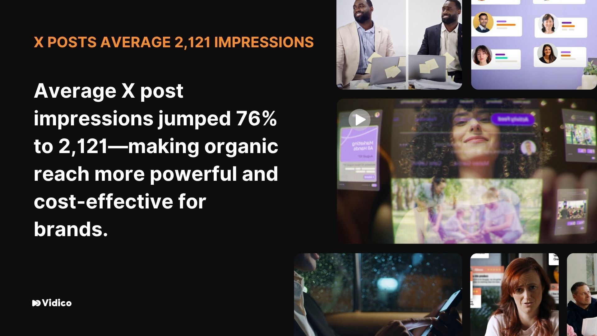 Infographics about X posts average 2,121 impressions