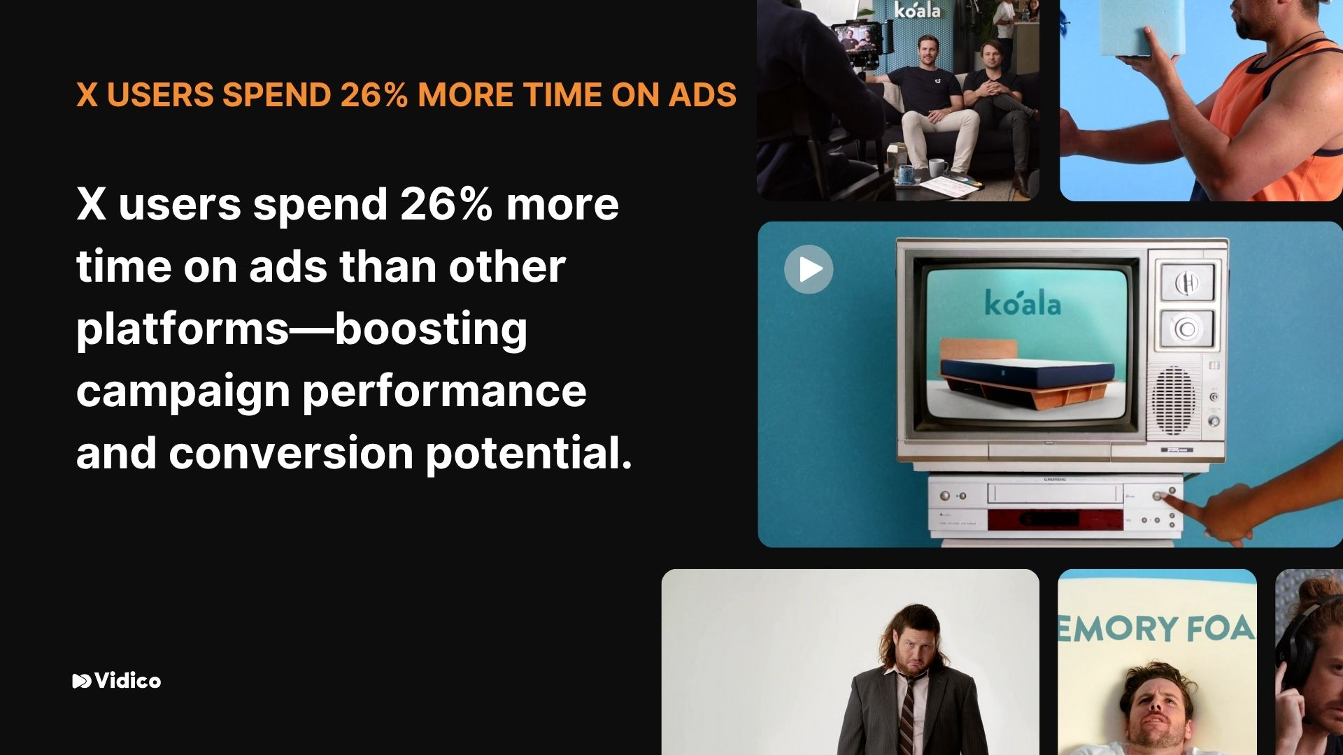 Infographics about X users spend 26% more time on ads