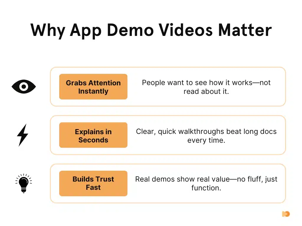 Infographics about Why App Demo Videos Matter