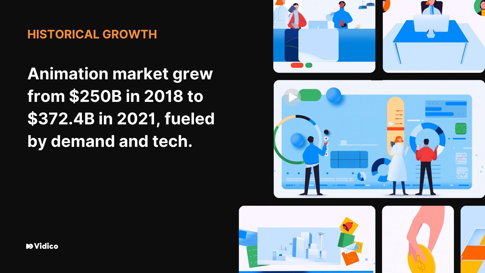 Infographics about Animation Market Growth