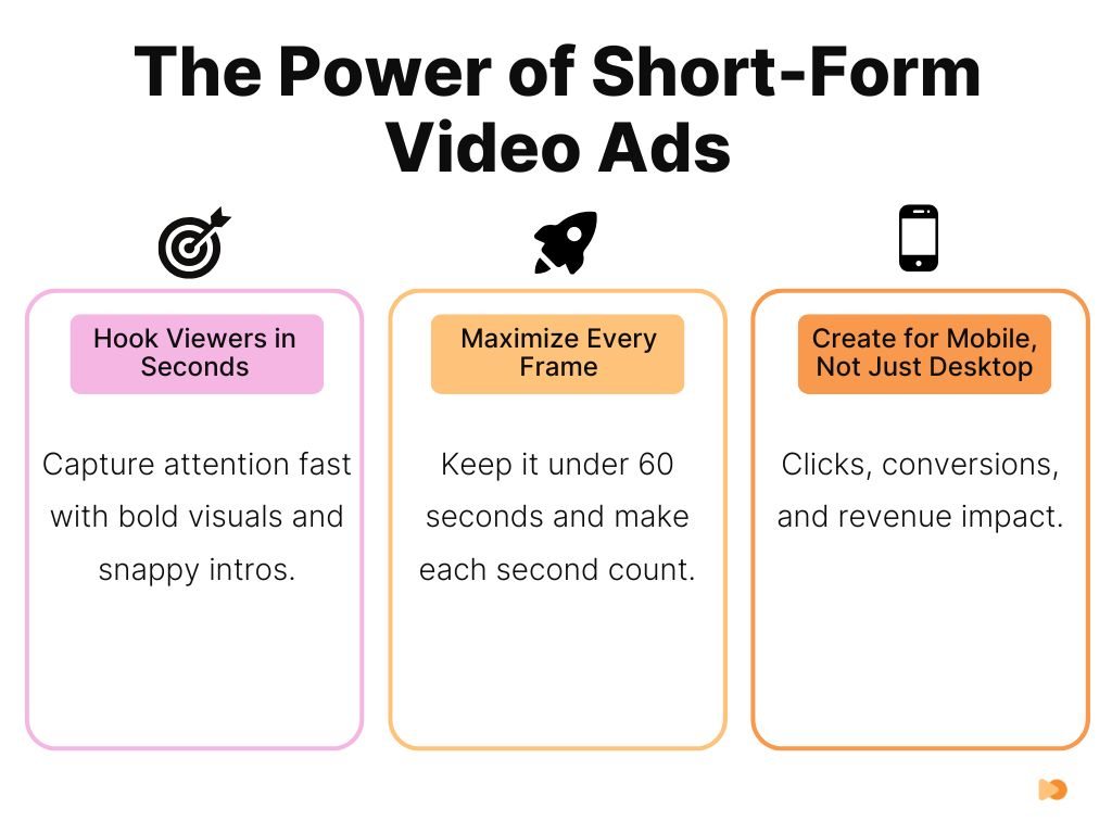 The Power of Short-Form Video Ads