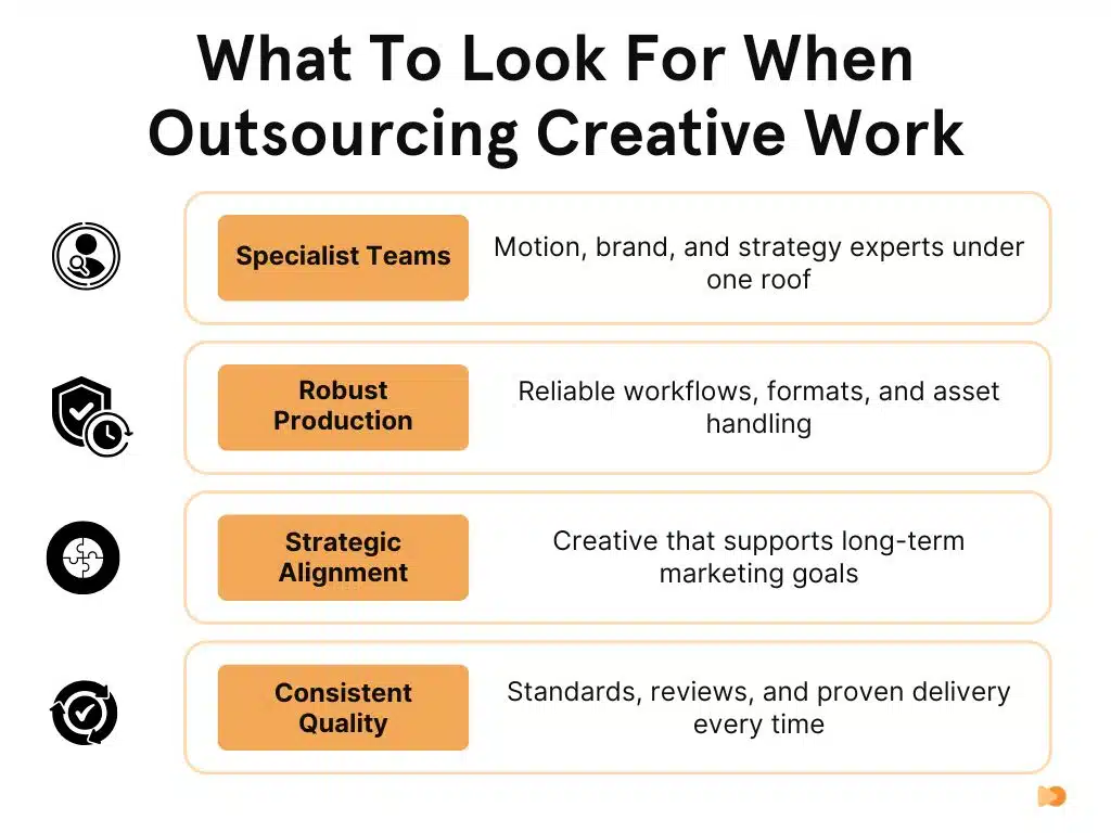 What To Look For When Outsourcing Creative Work
