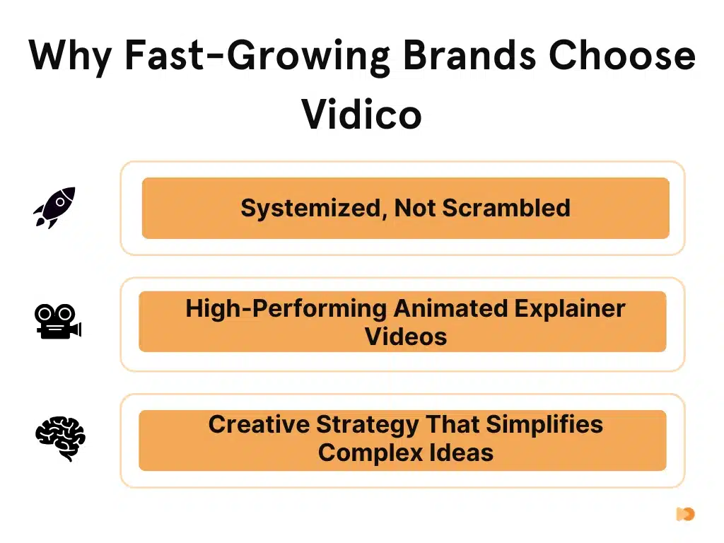 Why Fast-Growing Brands Choose Vidico