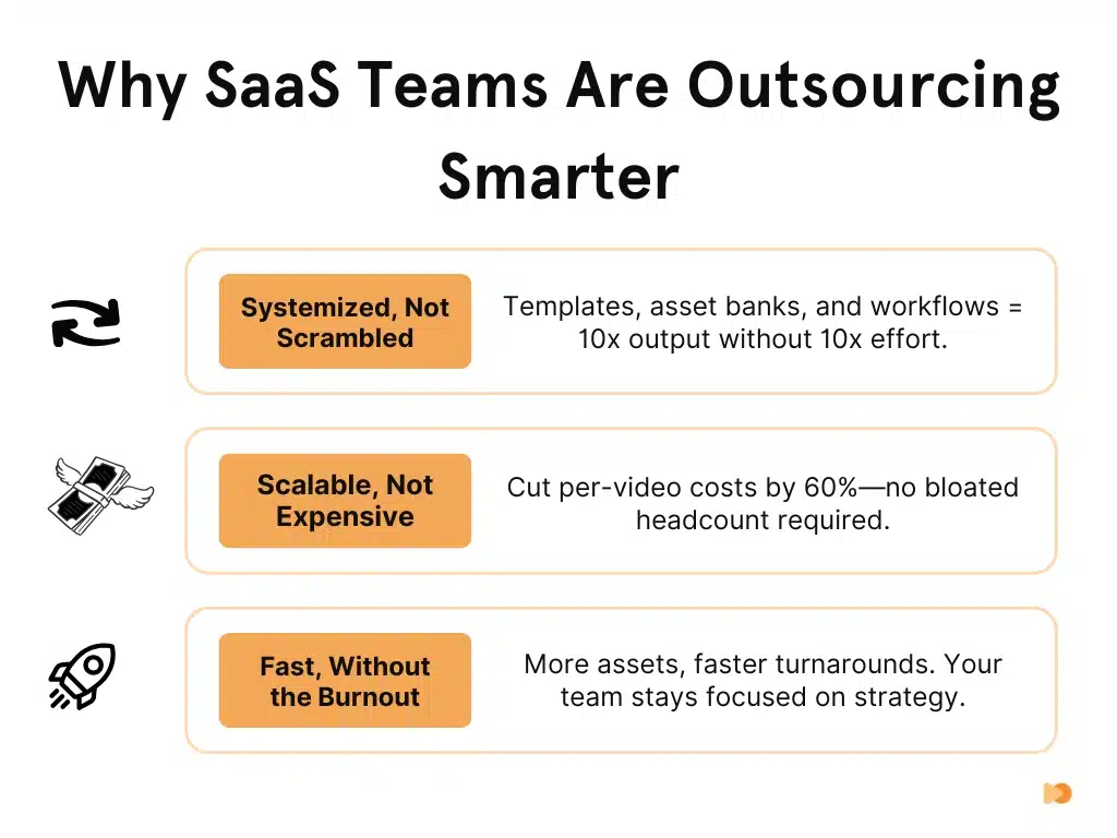 Why SaaS Teams Are Outsourcing Smarter