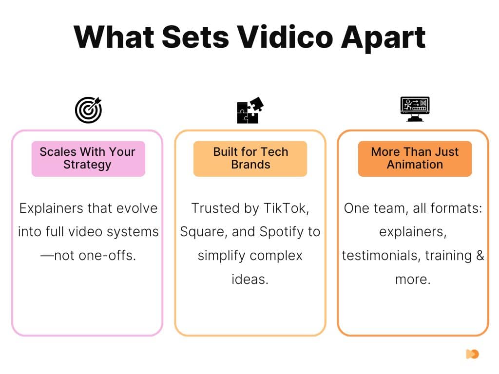 What Sets Vidico Apart