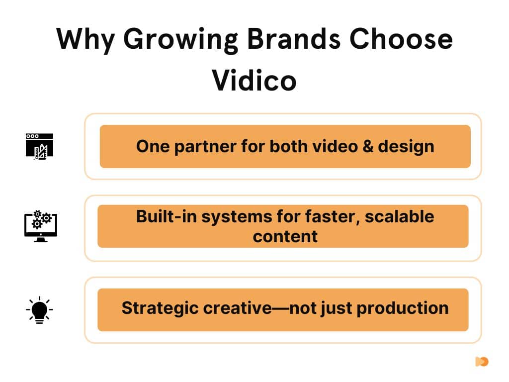 Why Growing Brands Choose Vidico
