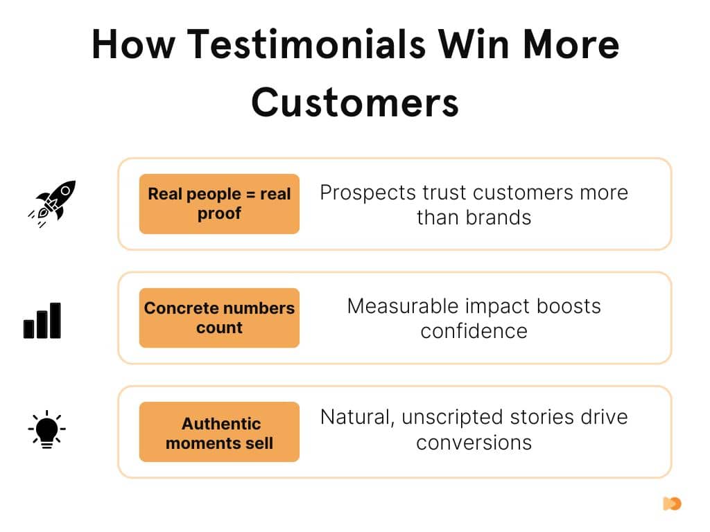 How Testimonials Win More Customers