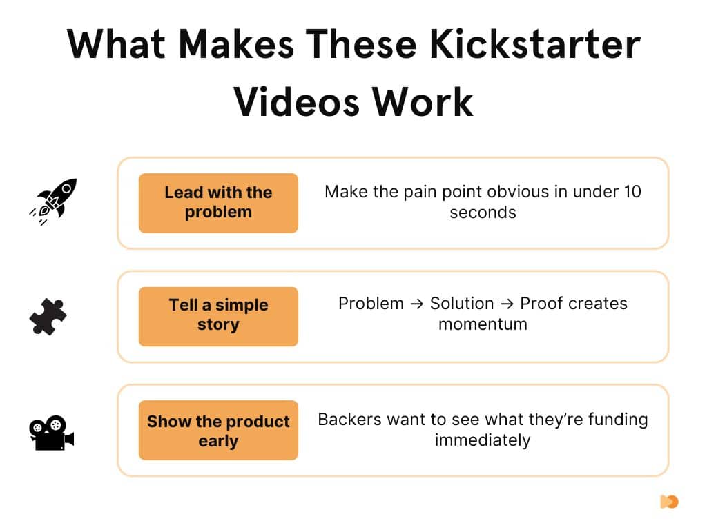 What Makes These Kickstarter Videos Work