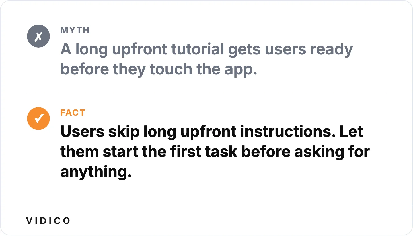 Nielsen Norman Group warns against long upfront instructions users skip.