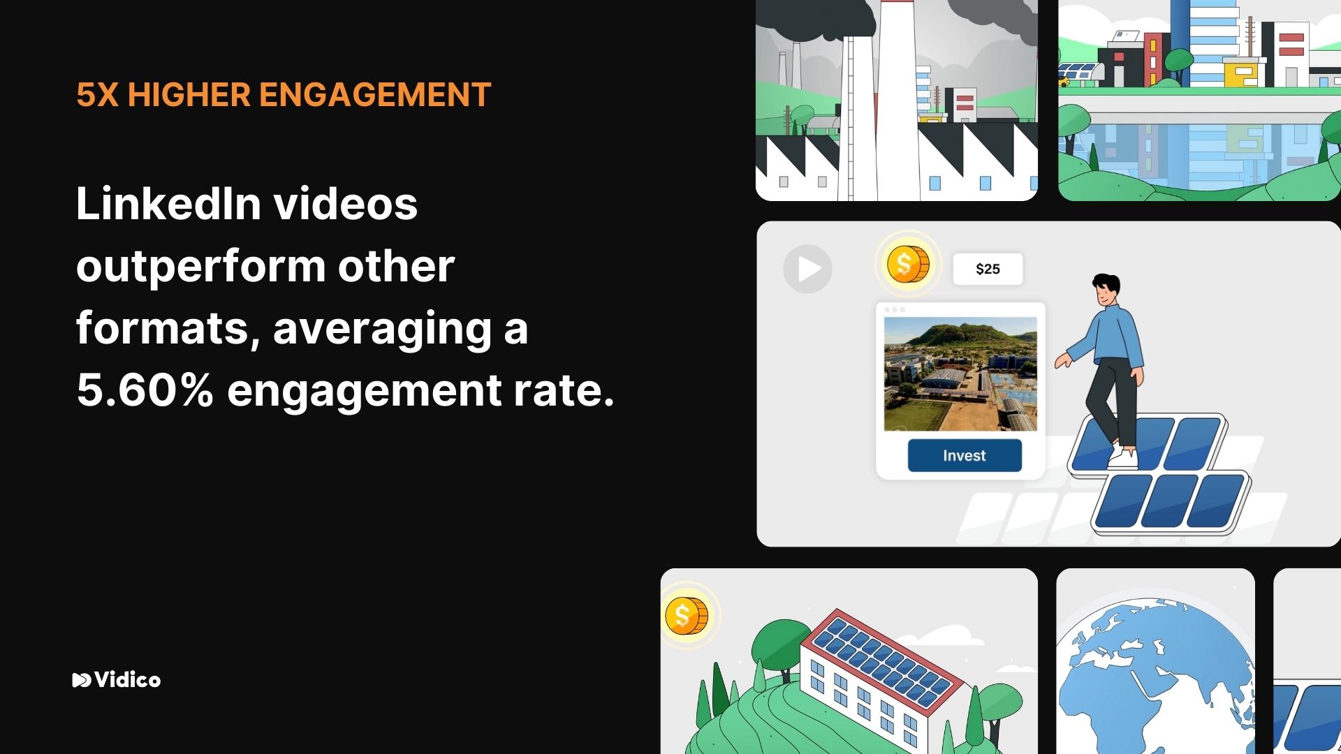 Video posts generate 5x higher engagement rates