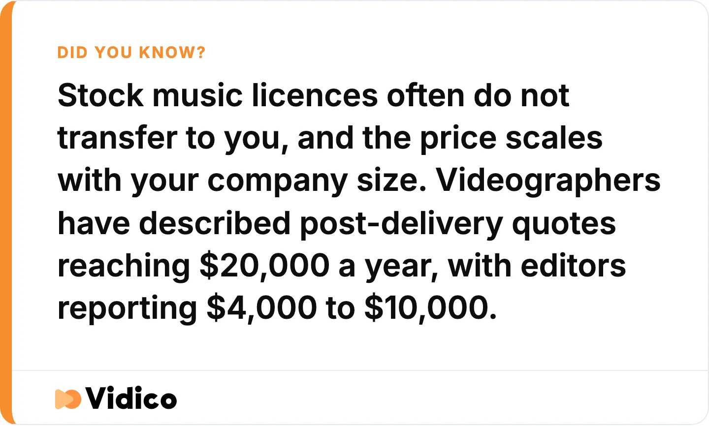 The licence price tracks your headcount, not your video, and the bill can land after delivery.