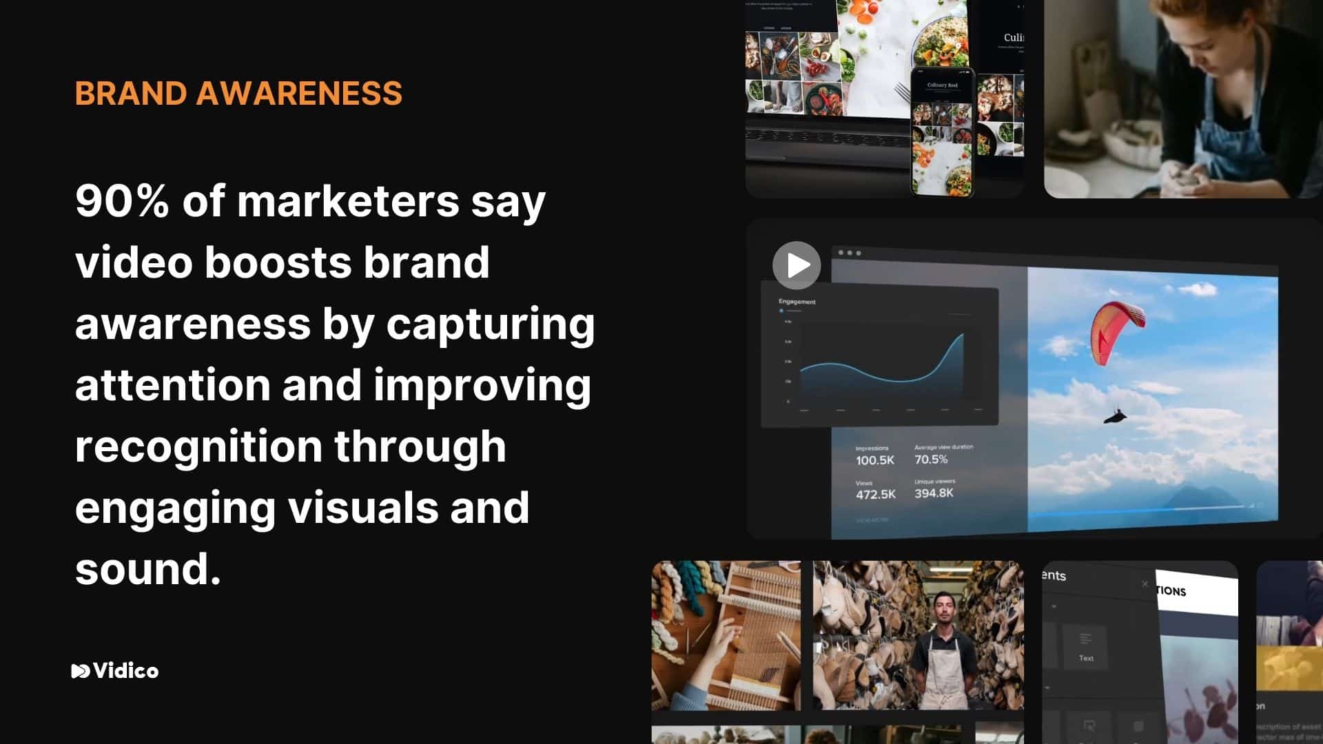 Brand Awareness 90% say video increases brand awareness