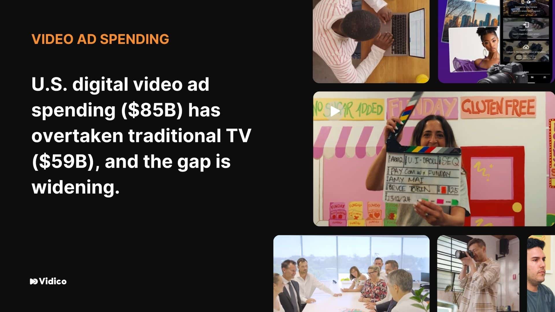 U.S. spending on video ads exceeds $85 billion