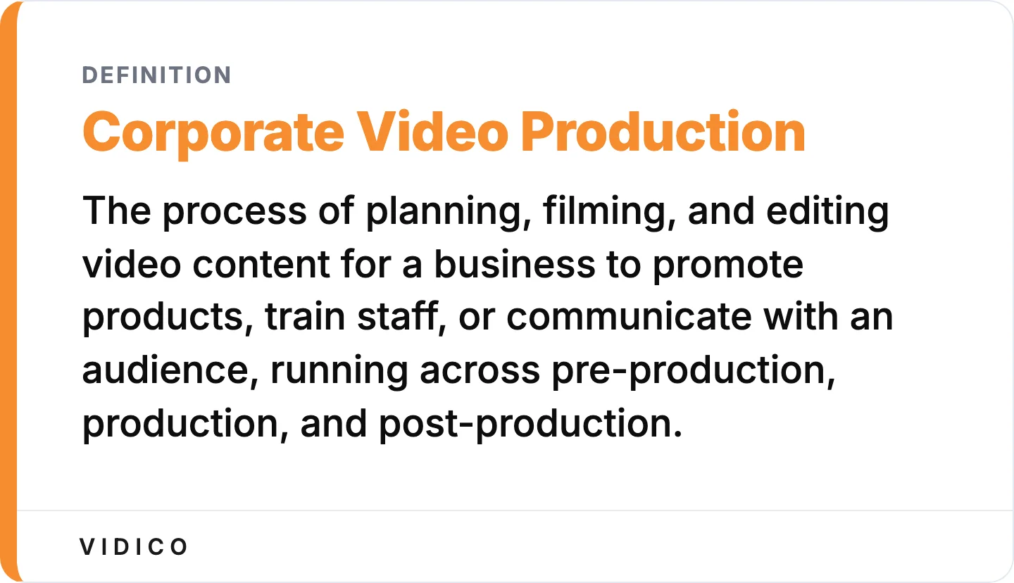 Corporate video production spans pre-production, production, and post-production.