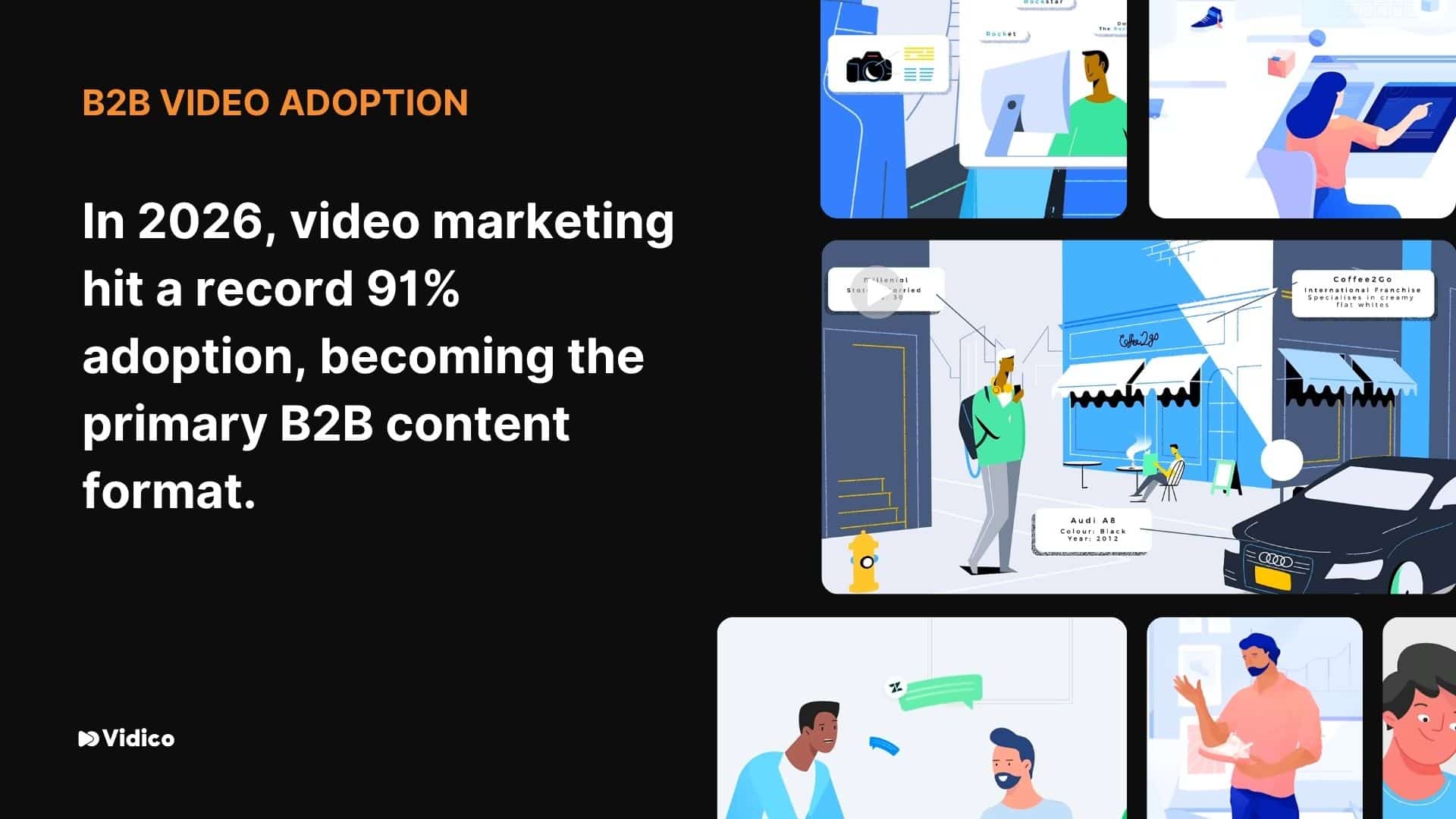 B2B Video Adoption