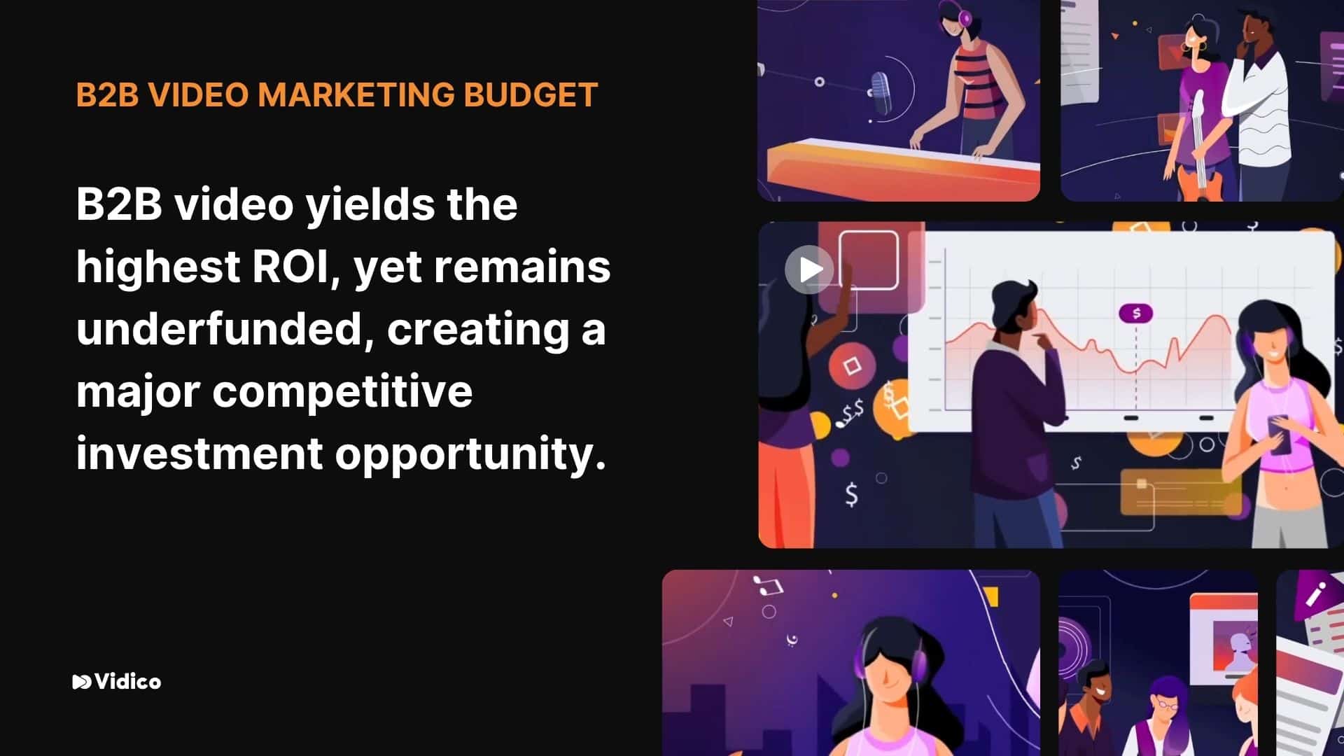 B2B Video Marketing Budget