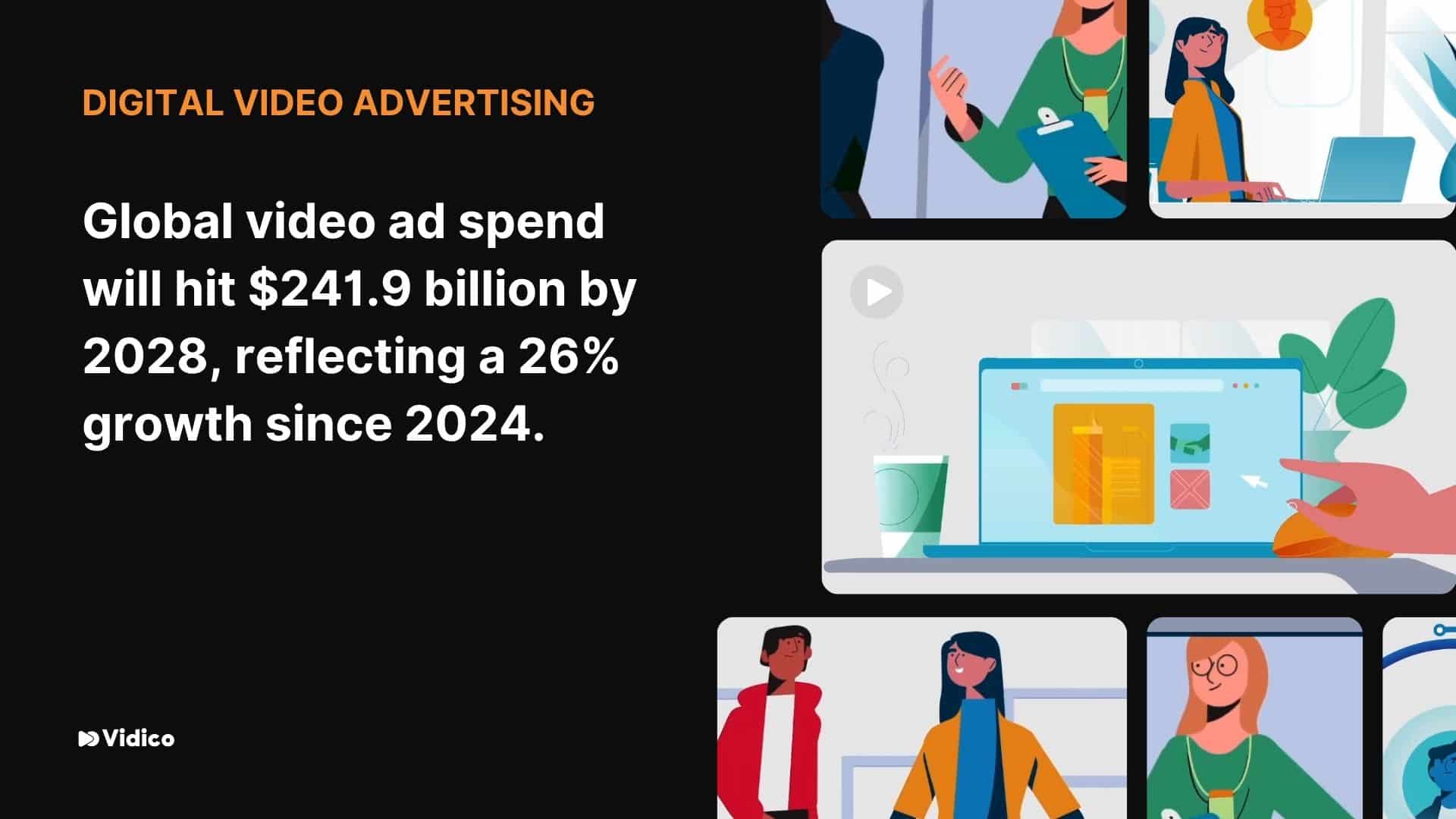 Digital Video Advertising