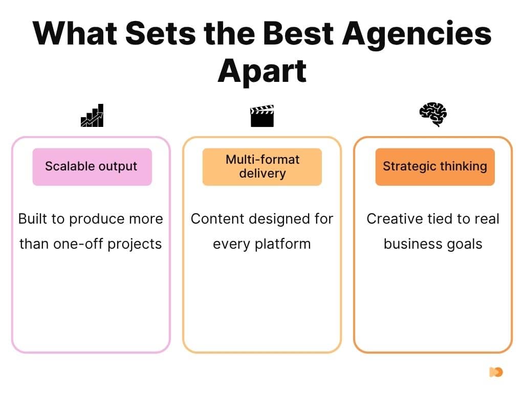 What Sets the Best Agencies Apart