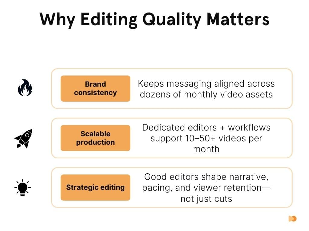 Why Editing Quality Matters