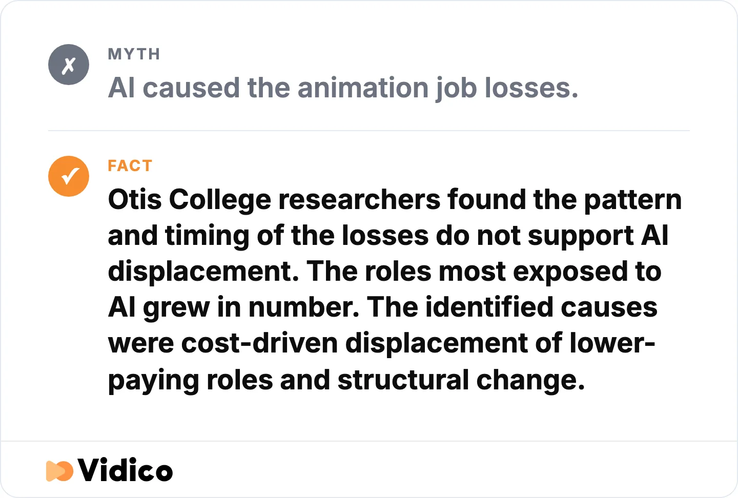 Jobs disappeared, but the pattern does not fit AI displacement.