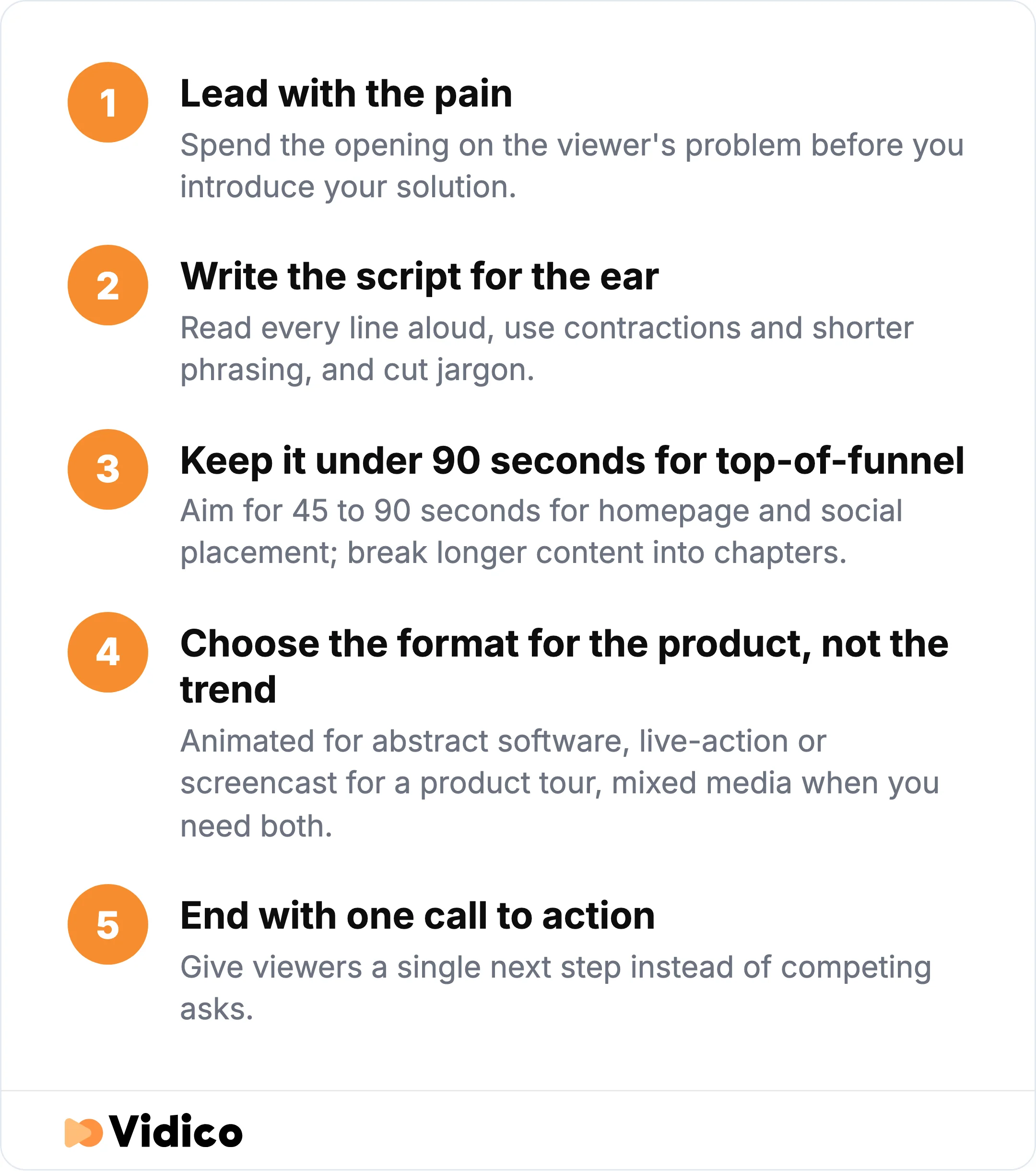 The five-step process behind a tech explainer video that actually converts.