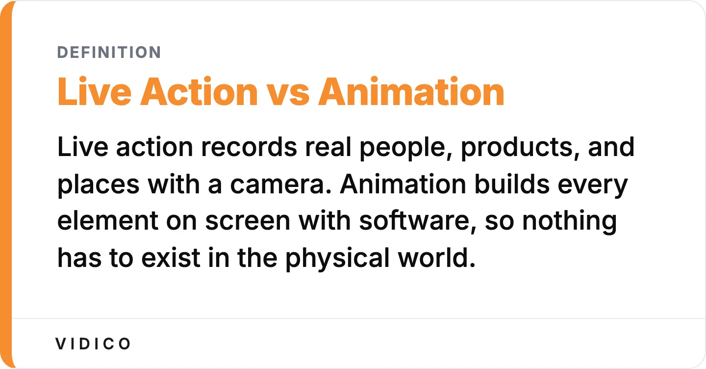 The single difference that shapes cost, timeline, and the kind of story each format tells best.