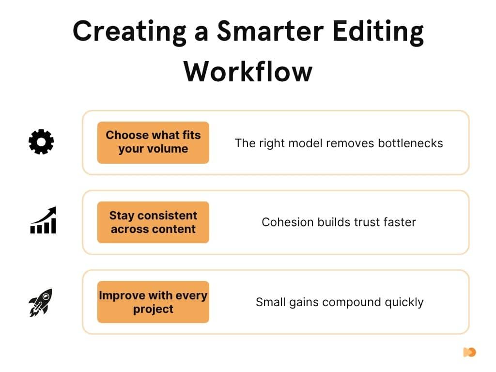 Creating a Smarter Editing Workflow