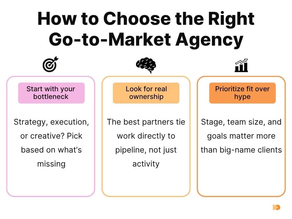 How to Choose the Right Go-to-Market Agency