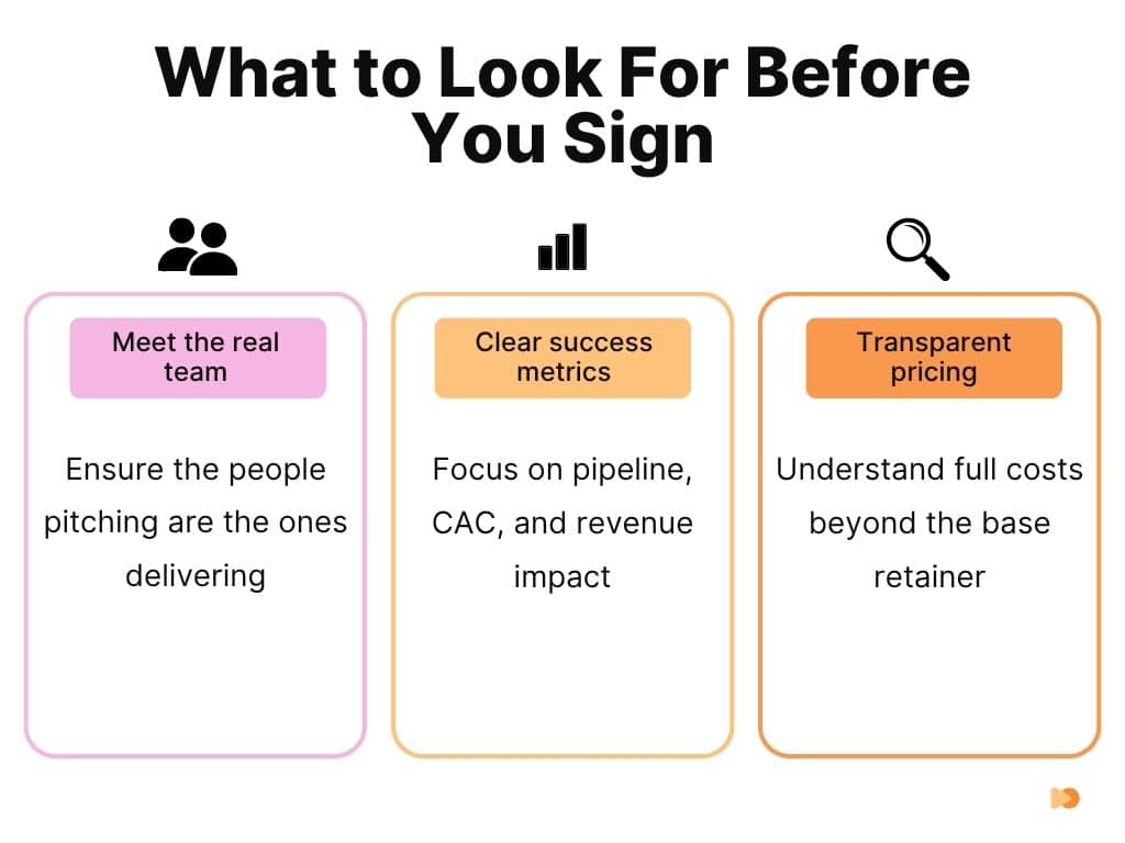 What to Look For Before You Sign