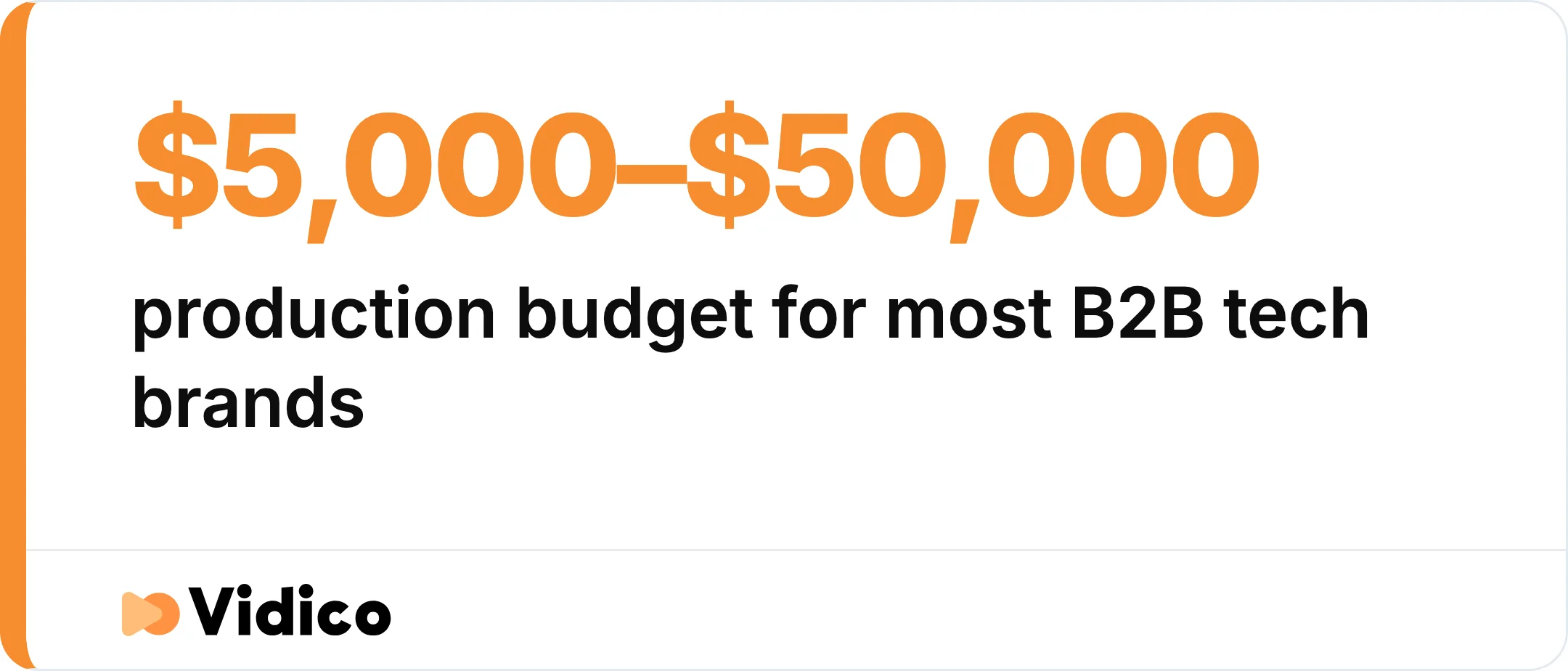 Commercial production runs from $0 with DIY and AI tools to $1 million+ for celebrity campaigns, but for most B2B tech brands the $5,000 to $50,000 range delivers the strongest balance of quality and ROI.