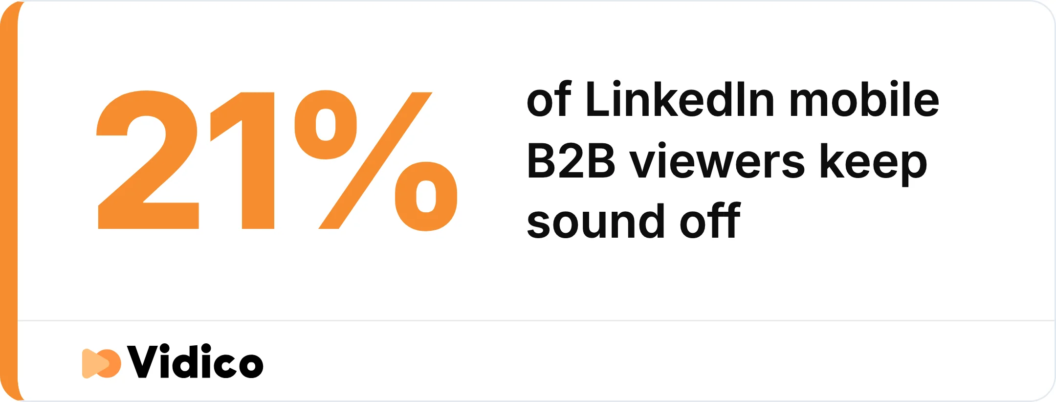 On LinkedIn, 21% of mobile B2B viewers keep their sound permanently off, so every video ad should make sense on mute (LinkedIn).