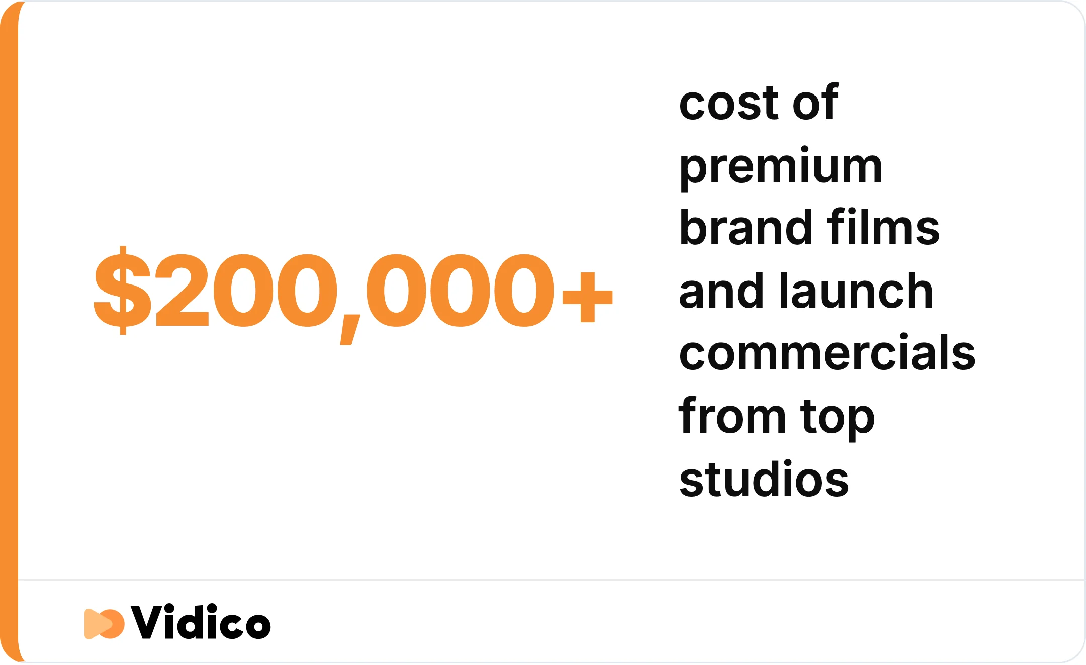 The ceiling on premium brand film pricing from top studios.